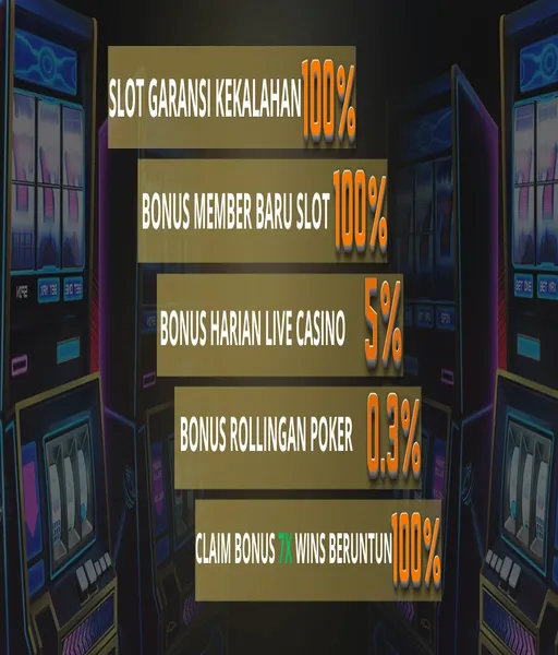 slot-tanpa-deposit-dapat-uang-asli