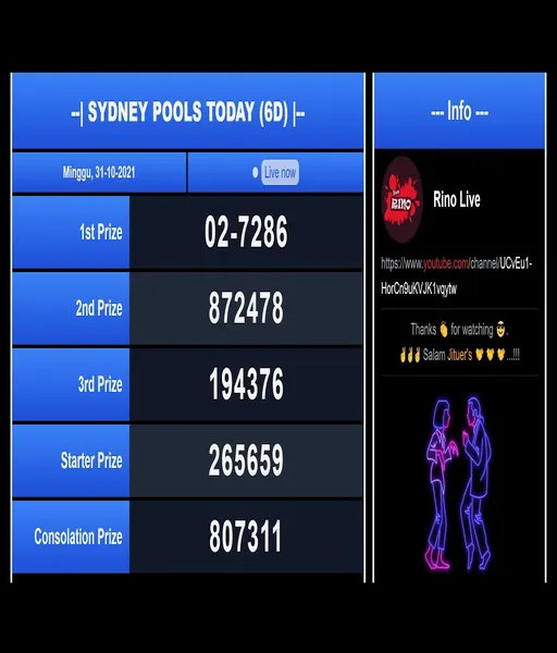 demo-slot-pg-soft-uang-rupiah