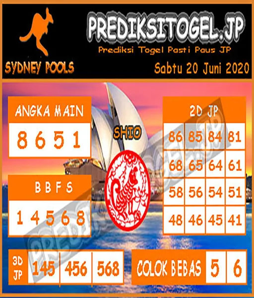 bandar-togel-diskon