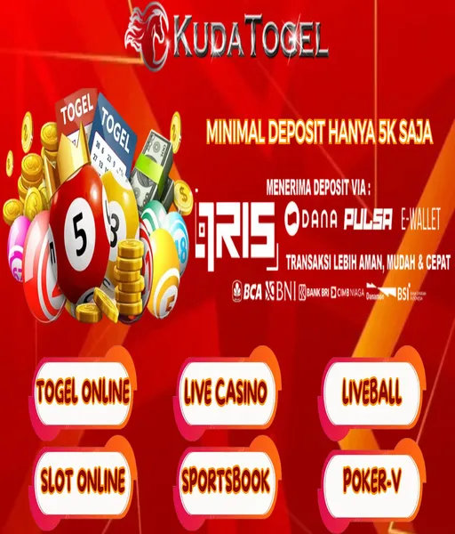 situs-thailand-winrate-tertinggi