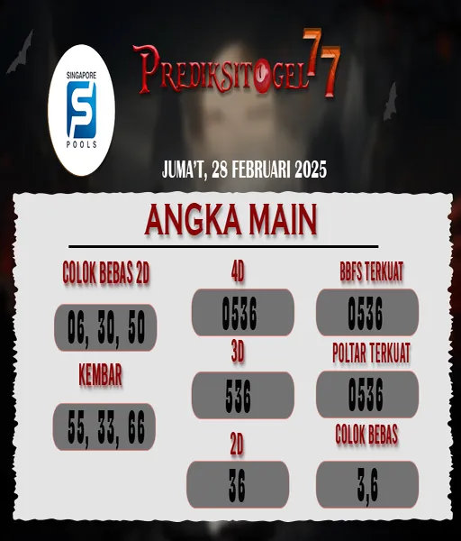 slot-tanpa-deposit-freebet
