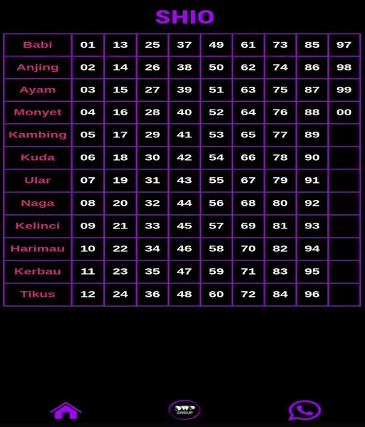 bandar-togel-234