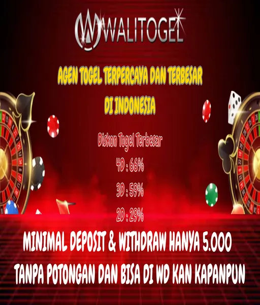 bocoran-sydney-terbaik