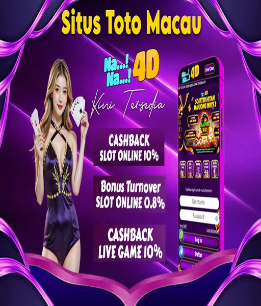 permainan-slot-yang-gacor-malam-ini