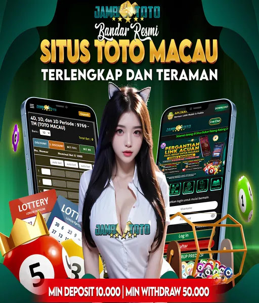 situs-slot-bonus-cashback-100-terbaru