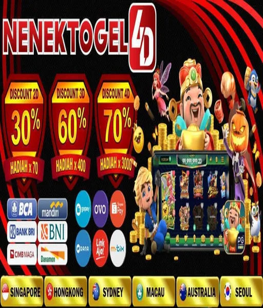 angka-keramat-hk-malam-ini