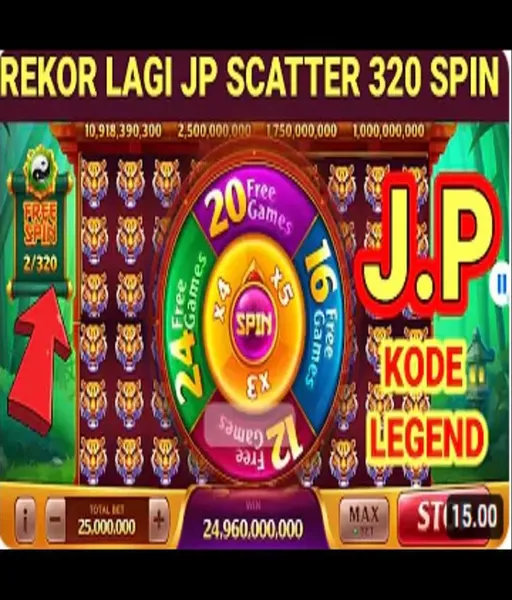togel-dan-slot-via-pulsa