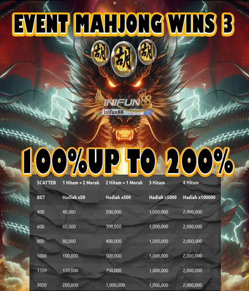depo10k-bonus-15k