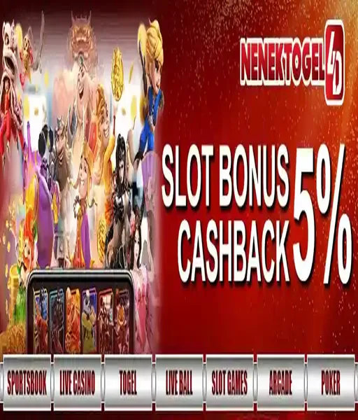 rupiah-777-slot-gacor
